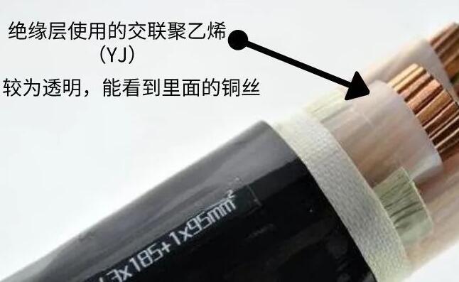 貴州電線電纜